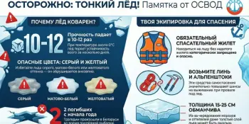 "Жилет спасёт и улов придёт!"